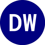Logo di Dimensional World ex Us ... (DFAX).