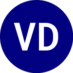Logo di Vaneck Digital India ETF (DGIN).