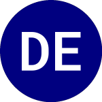 Logo di Dividend ETF (DIVB).