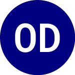 Logo di Opal Dividend Income ETF (DIVZ).