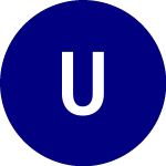 Logo di UBS (DJCI).