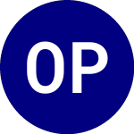 Logo di Ocean Park Domestic ETF (DUKQ).