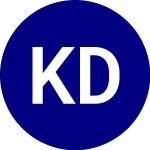 Logo di Kingsbarn Dividend Oppor... (DVDN).