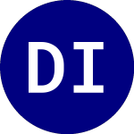 Logo di Dimensional Internationa... (DXIV).