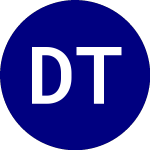 Logo di Dixon Ticonderoga (DXT).