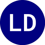 Logo di Leadershares Dynamic Yie... (DYLD).