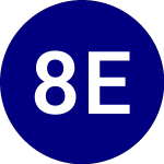 Logo di  (EAN).
