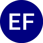 Logo di Euclidean Fundamental Va... (ECML).