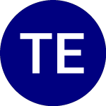Logo di TrueShares ESG Active Op... (ECOZ).