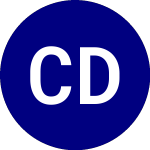 Logo di Cfi Dow Chem Elks (EKD).
