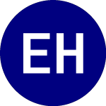 Logo di Eventide High Dividend ETF (ELCV).