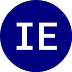 Logo di iShares ESG Adv Investme... (ELQD).