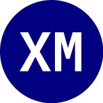 Logo di Xtrackers MSCI Emerging ... (EMCS).