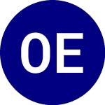 Logo di  (EOH).
