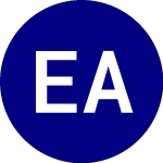 Logo di Emles Alpha Opportunitie... (EOPS).