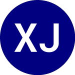 Logo di Xtrackers JP Morgan ESG ... (ESHY).