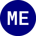 Logo di ML Energy Spdrmt9/06 (ESY).