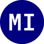 Logo di Market Index Target Term Securit (EUF).