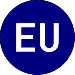 Logo di Eventide US Market ETF (EUSM).