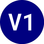 Logo di VelocityShares 1x Long V... (EVIX).