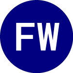 Logo di Fidelity Wise Origin Bit... (FBTC).