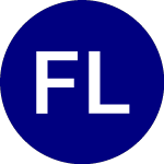Logo di Fidelity Low Volatility ... (FDLO).