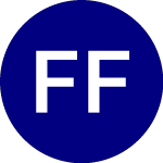 Logo di Fidelity Fundamental Dev... (FFDI).