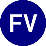 Logo di FT Vest US Equity Quarte... (FHDG).