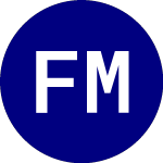 Logo di Fidelity MSCI Health Care (FHLC).
