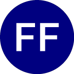Logo di Franklin FTSE Mexico ETF (FLMX).