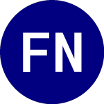 Logo di Fidelity New Millennium ... (FMIL).