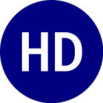 Logo di Harbor Dividend Growth L... (GDIV).