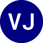 Logo per VanEck Junior Gold Miner...