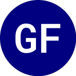 Logo di  (GFC.UN).