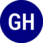 Logo di Goose Hollow Enhanced Eq... (GHEE).