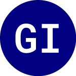 Logo di Global Income Fund (GIF).