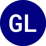 Logo di Global Logistics Acquisition (GLA.U).