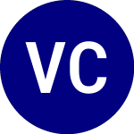 Logo di VanEck China Growth Lead... (GLCN).