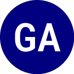 Logo di Galata Acquisition (GLTA.WS).