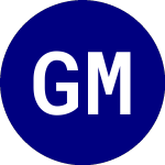Logo di General Moly (GMO).