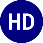 Logo di Hyperscale Data (GPUS-D).