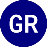 Logo di Gold Royalty (GROY.WS).