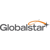 Grafico Globalstar