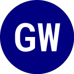 Logo di Grey Wolf (GW).