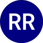 Logo di Residential REIT ETF (HAUS).