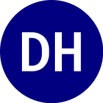 Logo di Direxion Hcm Tactical En... (HCMT).