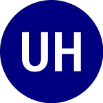 Logo di US High Dividend Low Vol... (HDLV).