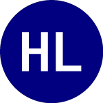 Logo di Hartford Large Cap Growth (HFGO).