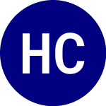 Logo di HMG Courtland Properties (HMG).