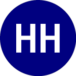 Logo di HSBC Holdings Plc ADRhed... (HSBH).